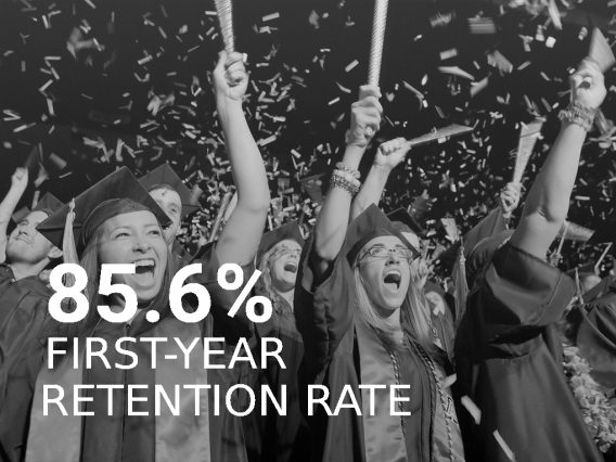 First-Year Retention Rate