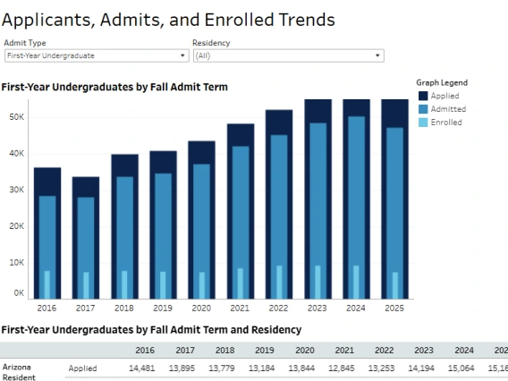 Screenshot of IFB page.