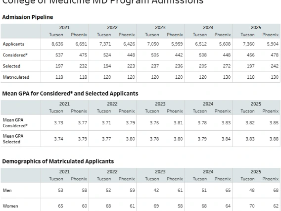 Screenshot of IFB page.