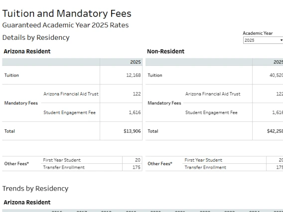 Screenshot of IFB page.