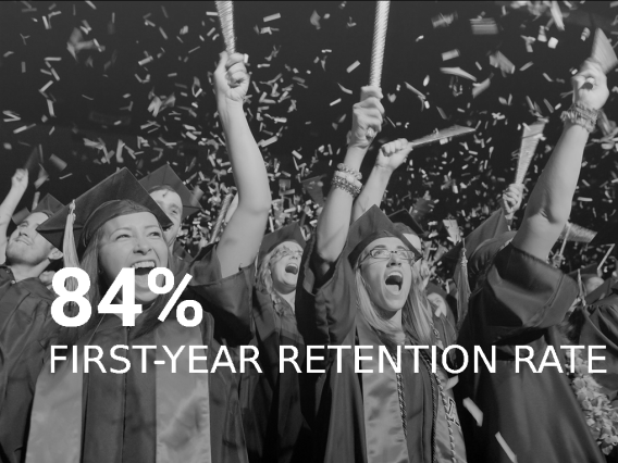 84% First-Year Retention Rate (Fall 2020 First-Time Full-Time Cohort)