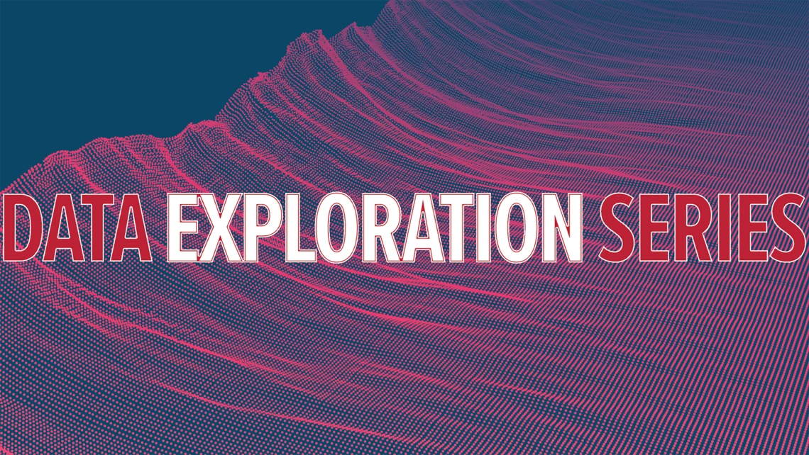 Banner image for Data Exploration Series.