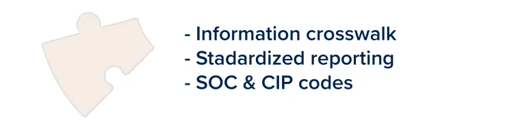 Warm Gray puzzle piece with bullet points describing Data Reference to the right of it