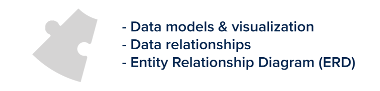 Light gray puzzle piece with bullet points describing Data Modeling to the right of it