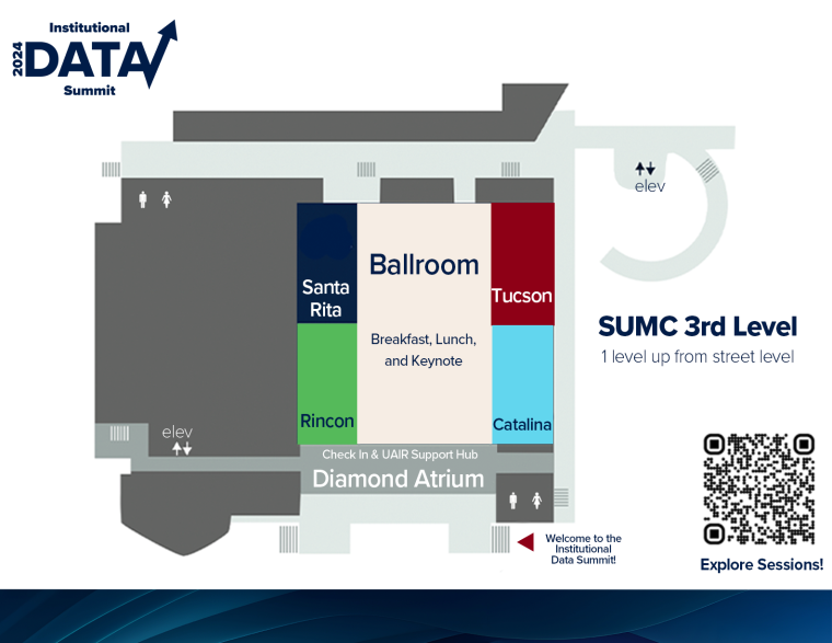 Map of the Student Union Memorial Center 3rd Level with locations for the Ballroom, Santa Rita room, Tucson room, Catalina room, Rincon room, Diamond Atrium, and nearby bathrooms marked.