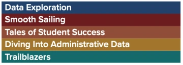 Color-coded track names for the 2025 Institutional Data Summit